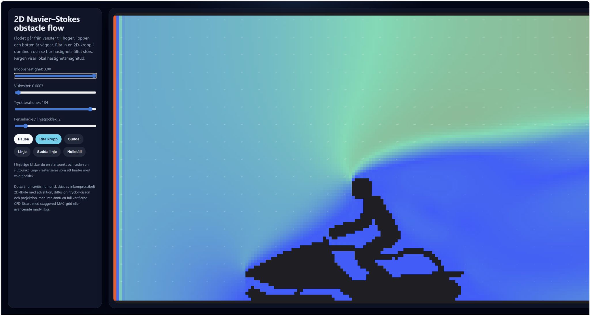 Fluidsim - Obstacle flow simulator